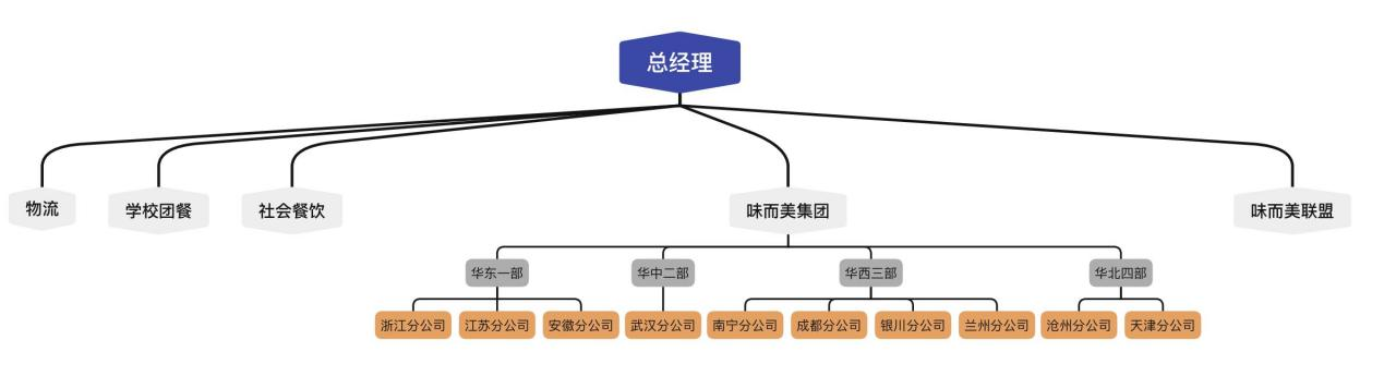 香港六宝典资料免费